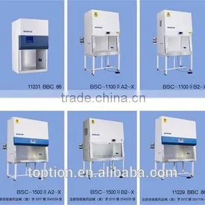 Medical Biological Safety Cabinet With 6 Patents Supplier's Choice thumbnail-1