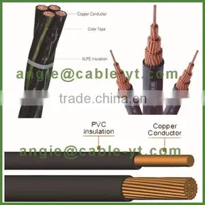 Factory Supplier Bare Copper Electrical Wire thumbnail-1