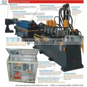 Roller Forming Machine Rolling Metal Forming Roll Forming Sheet Metal Machine thumbnail-1
