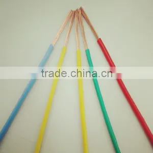 Copper Core PVC Insulated PVC Sheathed Round Cable thumbnail-1