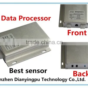 Ultrasonic Level Sensors for Diesel,petrol,crude Tank Level MeasuringUltrasonic Fuel Level DetectorVehicle Fuel Level Sensor thumbnail-4