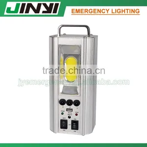 Factory Direct 24 Hours Emergency Light Luminaires thumbnail-2