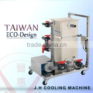 [Taiwan JH] Automatic Industrial Boilers Machine Descaling thumbnail-1
