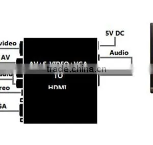 AV2HDMI S-VIDEO2HDMI VGA to HDMI Converter Video Box 1080p thumbnail-4