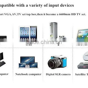 Commercial Short Focus Projector thumbnail-3