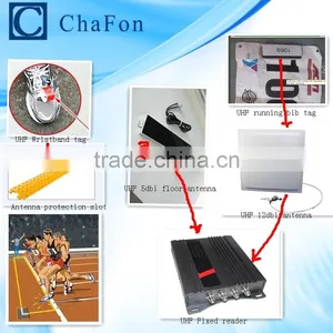 RS232 RS485 TCPIP for Warehouse,animal,logistic Etc Application Management Multi Port Rfid Reader thumbnail-2