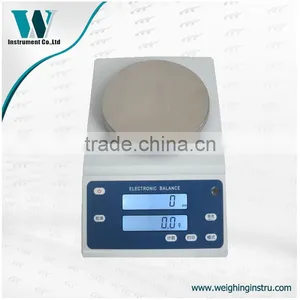 3kg 0.01g Electronic Compact Scale Similar Mettler Toledo thumbnail-2