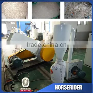 High Output and Low Price Plastic Crushing thumbnail-1