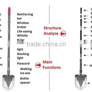Shovels Spades for Farming Tools, Multifunction Folded Spade,garden and Farm Tools Farming Shovel Digging Tool Spade thumbnail-5
