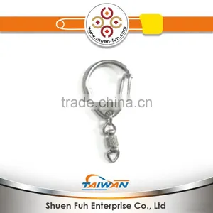 Wholesale Key Chain thumbnail-1