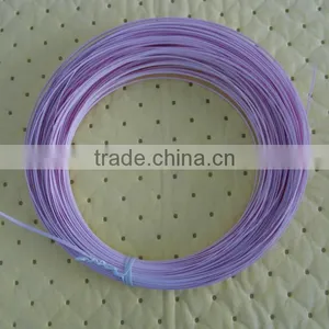 100% Plastic Nose Wire for Face Mask thumbnail-1