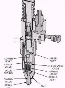 Diesel Engine Nozzle-denso Injection Nozzle 093400-6680/DN0PD668 for MAZDA RF-TI thumbnail-3