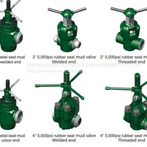 API 6A /Wellhead/valve/Choke Valve/Mud Valve thumbnail-2