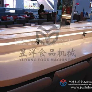 Rotary Conveyor Belt - Guangzhou Yuyang Food Machinery Co., Ltd. thumbnail-3