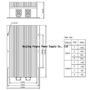 PDE-C Series dc to dc Converter 24v 600W thumbnail-2