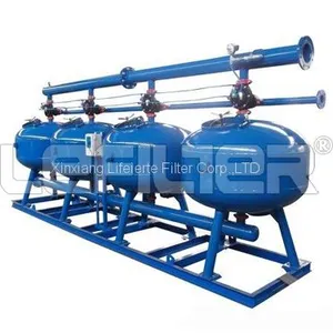 Automatic Backwashing Shallow Sand Filter for Water Treatment thumbnail-4
