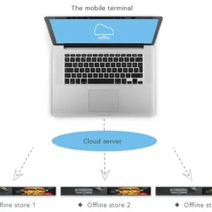 43.9 Inch Medical Display LCD Display Mall Display Table Virtual Anatomy Table Multimedia Advertising Screen Teaching Touch Screen thumbnail-4