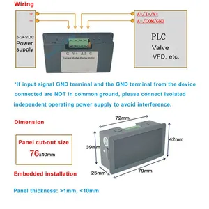 Adjustable Digital 0-20mA 4-20mA Indicator 0-5V 0-10V Process Panel Meter -50mA to 50mA -50V to 50V Display Unit for Valves PLC thumbnail-5