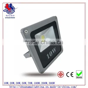 High Luminous Efficacy 50W LED Flood Light With CE&RoHS thumbnail-6