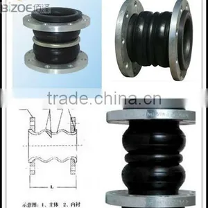 Flanged Type EPDM Rubber Expansion Joint thumbnail-1