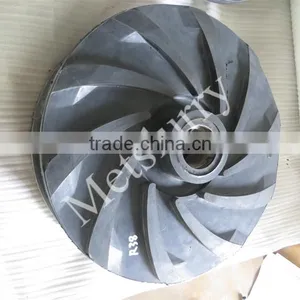 OEM Interchangeable Slurry Pump Impeller Specifications thumbnail-5
