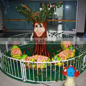 Fabulous Fruitworm Mini Track Rides, Electric Train Track Amusement thumbnail-1