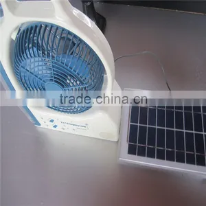 Low Price Mini 3W pv Module for Home Use thumbnail-2
