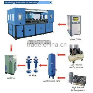 Stretch Blow Molding Machine One Cavity for 5gallon PET Bottles Machine thumbnail-2