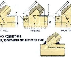 High Quality 45 Degree Pipe Fitting Lateral Tee thumbnail-1