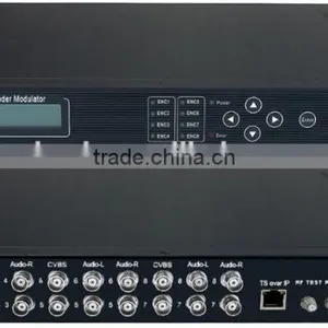 Asi to Dvb-t Converter Modulator (ASI IN,DVB-T RF Out) thumbnail-3