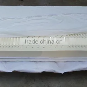 Popular Sleepwell Natural Latex Mattress Manufacturer thumbnail-3