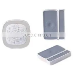 DZX ZigBee Smart Home KIT (D3), DIY, IOT thumbnail-1