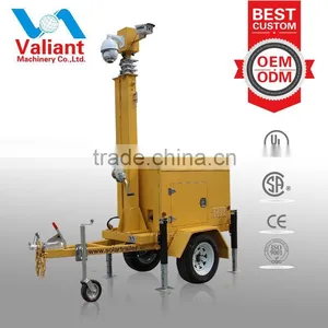 Long Range Wireless CCTV Camera System thumbnail-1