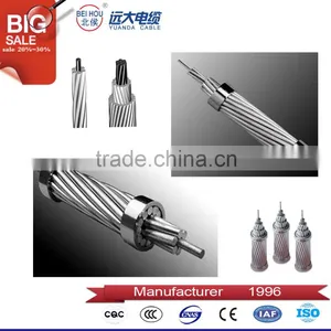 10mm~800mm Al Alloy Wire Aluminium Magnesium Zinc Alloy Cable Wires thumbnail-4