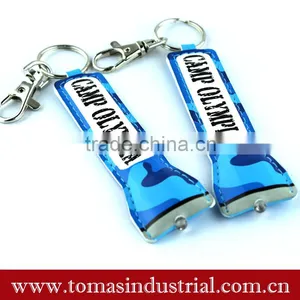Led Portable Work Light World Most Powerful Waterproof Led Keychain Flashlight Torch thumbnail-2