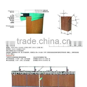 Fuhua Good Quality !Best Price of Cooling Pad Wet Curtain thumbnail-4