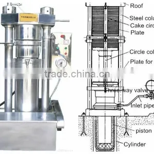Low Price Walnut Processing Hydraulic Heat Oil Press Machine thumbnail-3