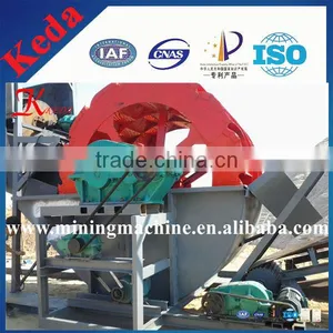 Malaysia Hot Sand Washing Equipment for Sale thumbnail-1