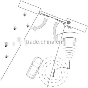 100 Ft Vehicle Exit Wand for Automatic Gate Opener thumbnail-3