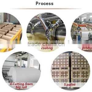 Roll Sublimation Product Paper 44" thumbnail-3