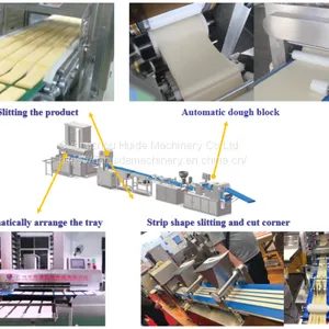 Commercial High-productivity Short Bread Pastry Reversible Puff Processing Machine Dough Sheeter Snack Extruder Making Machine thumbnail-5