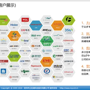 MES/WMS/ERP/SAP thumbnail-1