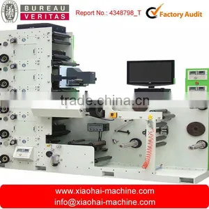 Label Printing Machine (Ruian Leading Sticker Label Related Machines Supplier,we Export Machines to South America,Africa,Europe) thumbnail-1