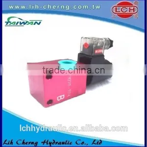 Hydraulic Catridge Check Valve thumbnail-3