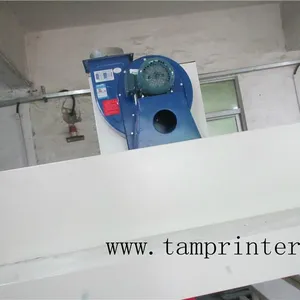 UV Drying Line With Heating Leveling Machine thumbnail-5