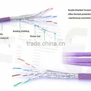 10GB 1000MHz CAT7a SFTP Solid Cable Cat 7 Copper Wires thumbnail-1