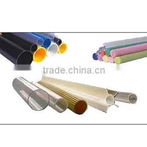 PVC Pipe Plastic Extrusion thumbnail-1