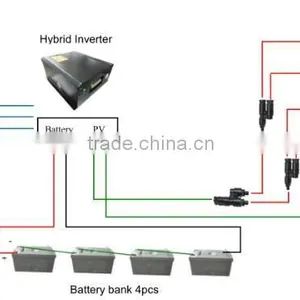 High Quality and Good Price 2KW/48V Off Grid Solar Power System Kits For Home Use thumbnail-4