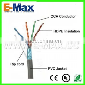 Multi Core Twisted 2 Pair UTP Cat5e Network Cable thumbnail-3