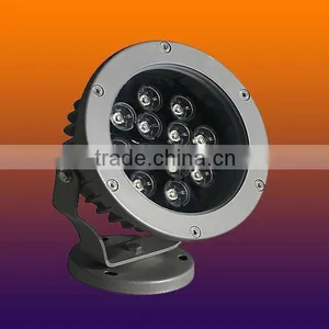 200W Double Head Led Flood Light/lamp for Outdoor thumbnail-1